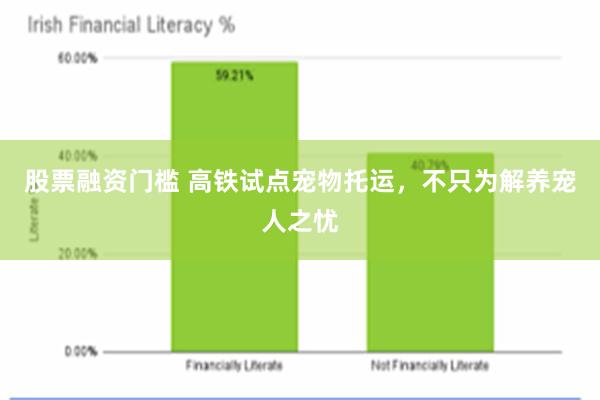 股票融资门槛 高铁试点宠物托运，不只为解养宠人之忧