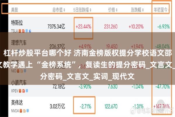杠杆炒股平台哪个好 济南金榜版权提分学校语文邵老师：当语文教学遇上 “金榜系统”，复读生的提分密码_文言文_实词_现代文