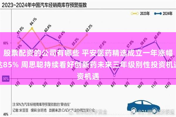 股票配资的公司有哪些 平安医药精选成立一年涨幅达85% 周思聪持续看好创新药未来三年级别性投资机遇
